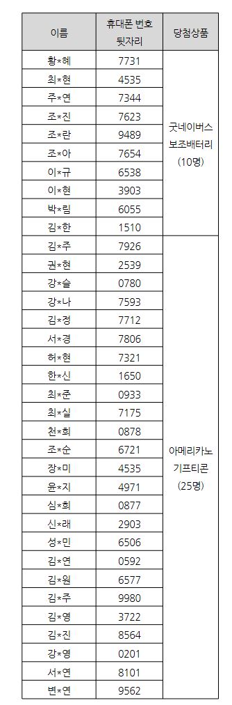 당첨자 안내.JPG